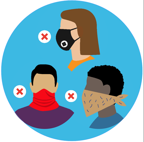 Illustrations of ineffective face masks, including a mask with a valve, a bandanna and a neck gaiter
